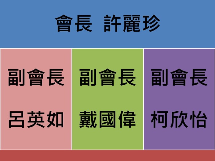 會長許麗珍、副會長呂英如、副會長、戴國偉、副會長柯欣怡